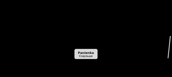 Контакт по телефону. Полная конфиденциальность.